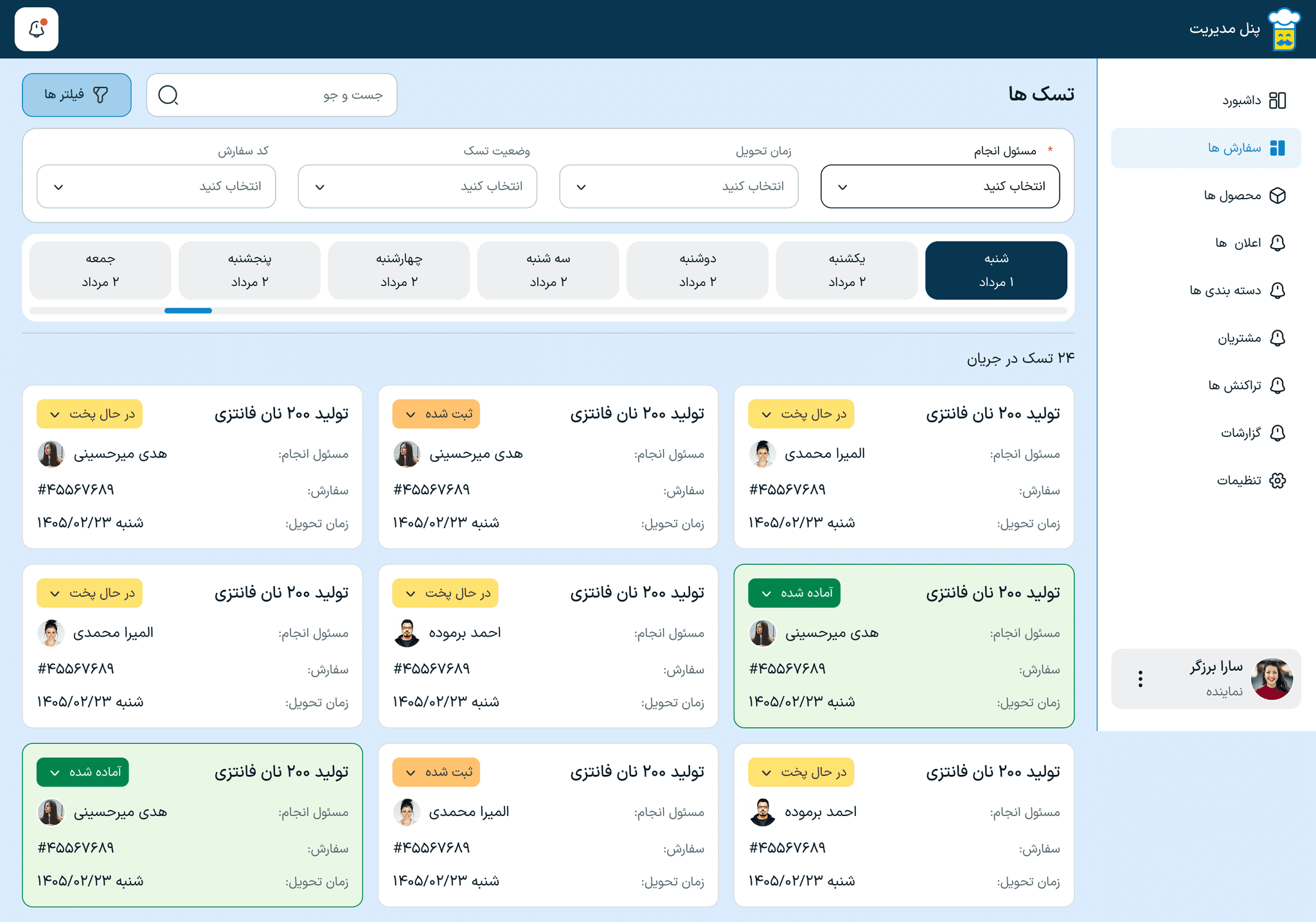 تسکها با مسئول انجام و نقش کاربران