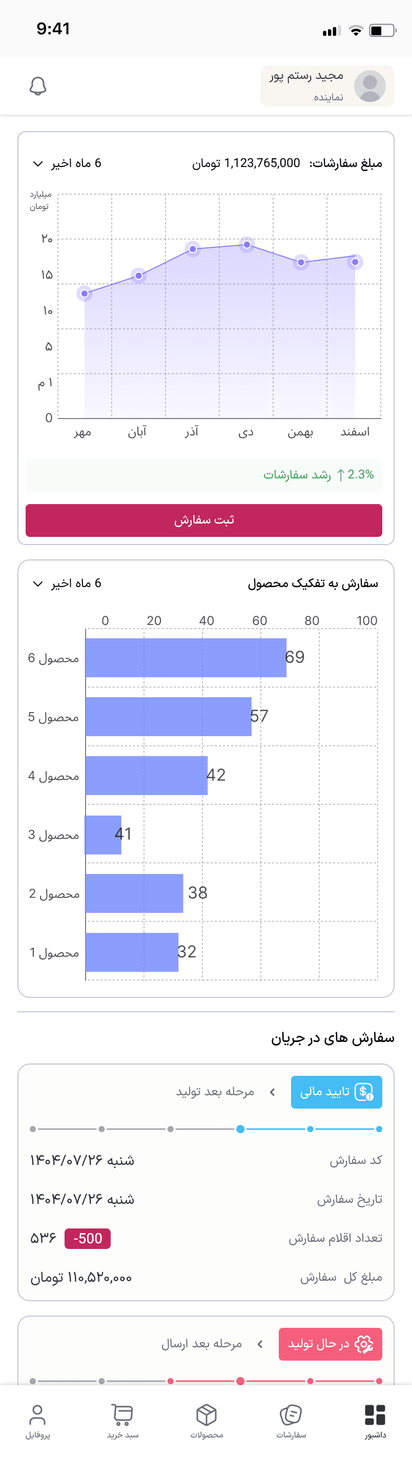 نسخه موبایل پولادگران